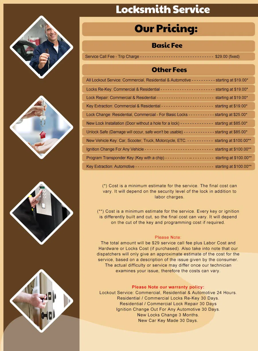 Richland Heights East AZ Locksmith, Tucson, AZ 520-838-9728